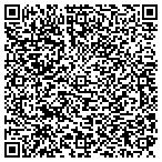 QR code with Mitchel Wimberley Horseshoeing Inc contacts