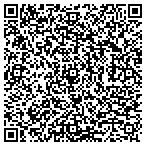 QR code with Noel's Horseshoeing Corp contacts
