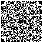 QR code with Community Services Department contacts
