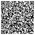 QR code with Stuart's Horseshoeing contacts