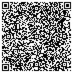 QR code with Coastal Boiler Service contacts