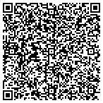 QR code with Plouffes Boiler & Mechcl Service contacts