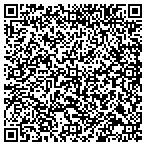 QR code with CamerasAndParts.com contacts