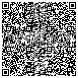 QR code with Port Jefferson Cesspool service Inc. contacts