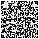 QR code with Ralph's Cesspool Service contacts