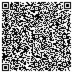 QR code with Equipment Services Of Wisconsin Inc contacts