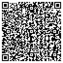 QR code with Gon-Per Equipment Services Inc contacts