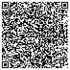 QR code with Around the clock painting contacts