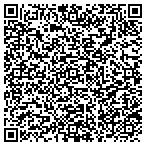 QR code with createonlineprosperity.us contacts