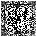 QR code with Grimm's Hydrographics, Inc contacts