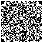QR code with Lous Pool and Spa Service contacts
