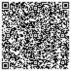 QR code with R&R Rustic Recreations and Fabrications contacts