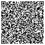 QR code with Sanchez Custom Glass Solutions contacts