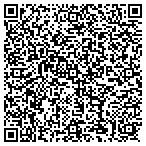 QR code with Capital Door Service Of Northern California contacts