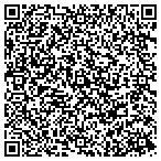 QR code with Milwaukee Security Door contacts