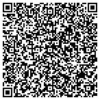 QR code with Restore Your Door Austin contacts