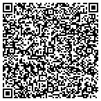 QR code with Richard's Window Repair Service contacts
