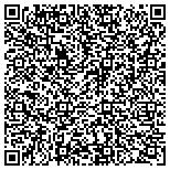 QR code with Royse City Threashold Covers Rctc contacts