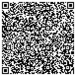 QR code with Midwest Elevator Inspctn Service contacts