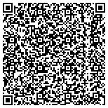 QR code with All American Smart  Appliance  Repaire  Com contacts