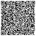QR code with Classic Construction of The PLM Bc contacts