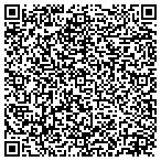 QR code with Kevan Smalley Weatherstripping & Finish Carpentry contacts