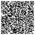 QR code with Lnxmortgages Com contacts