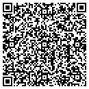 QR code with M.E.I contacts