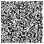 QR code with Miracle Method Surface Restoration contacts