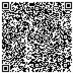 QR code with Premier Glass & Mirror Service Inc contacts