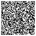 QR code with Vico's Blinds contacts