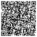 QR code with Putter In Gear contacts