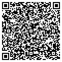 QR code with Duda Shooters Supply contacts