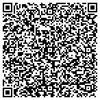 QR code with Fett Affen Technologies, Inc. contacts