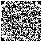 QR code with Glockparts Com LLC contacts