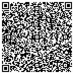 QR code with Gunner's Custom Holsters contacts