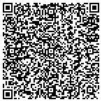 QR code with John W Hawkins Fire Arms Repair & Services contacts