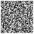 QR code with Only The Best Firearms & Acces contacts