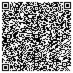 QR code with Piney Island Firearms contacts