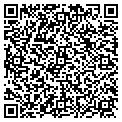 QR code with Richard Ramsey contacts