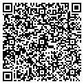 QR code with RifleScopes.net contacts