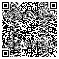 QR code with Rifle Village contacts