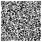 QR code with Jvc Boiler Cleaning And Maintenance contacts