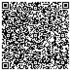 QR code with Engine Rebuild Services contacts