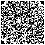 QR code with Birchwood Beauties Vintage Trailer Coach Company contacts