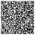 QR code with Custom Framing Company contacts