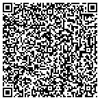 QR code with Industrial Instrument Services Of Houston Inc contacts