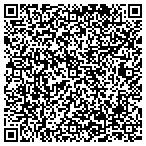 QR code with Inman's Picture Framing contacts