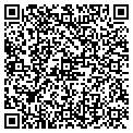 QR code with Jst Cycle Works contacts