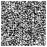 QR code with Nebraska Hospital Association Charitable Scientific And Educational Foundation contacts